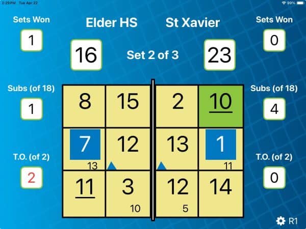 VolleyWrite Buddy app showing R1 view